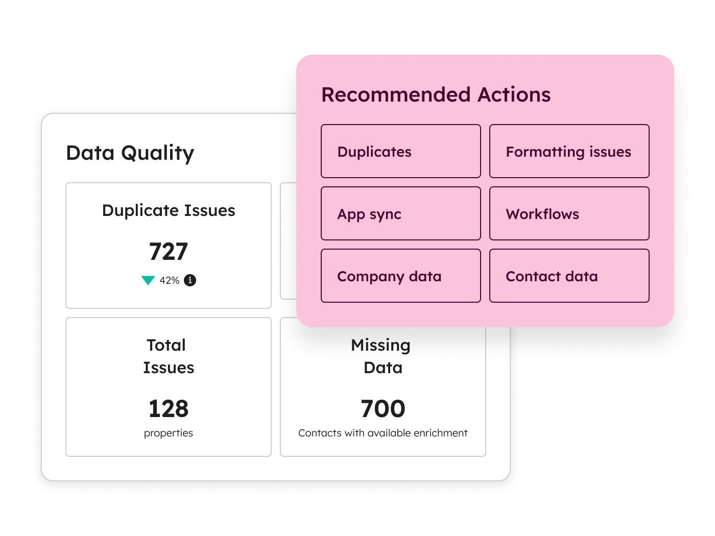 Data Quality Tools2X
