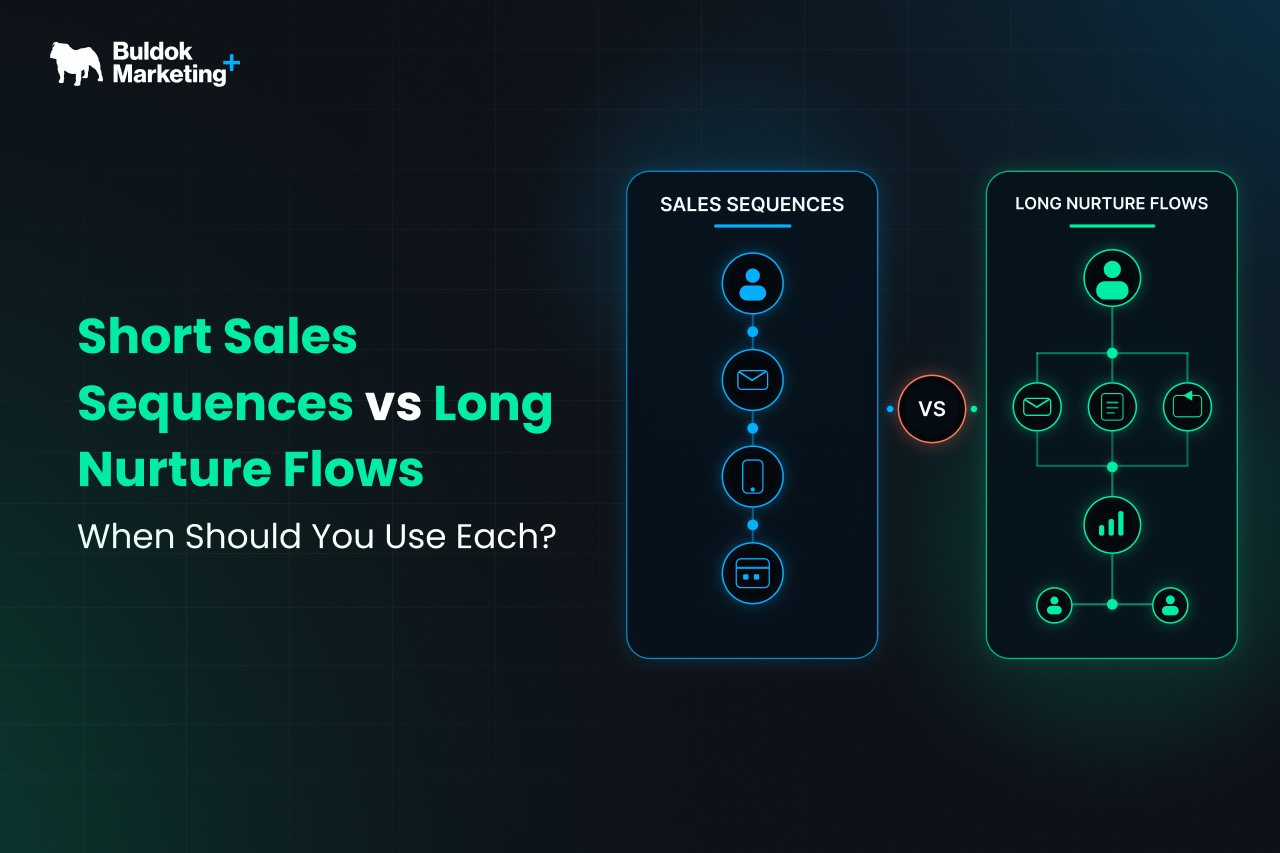 Short Sales Sequences vs Long Nurture Flows_ When Should You Use Each_