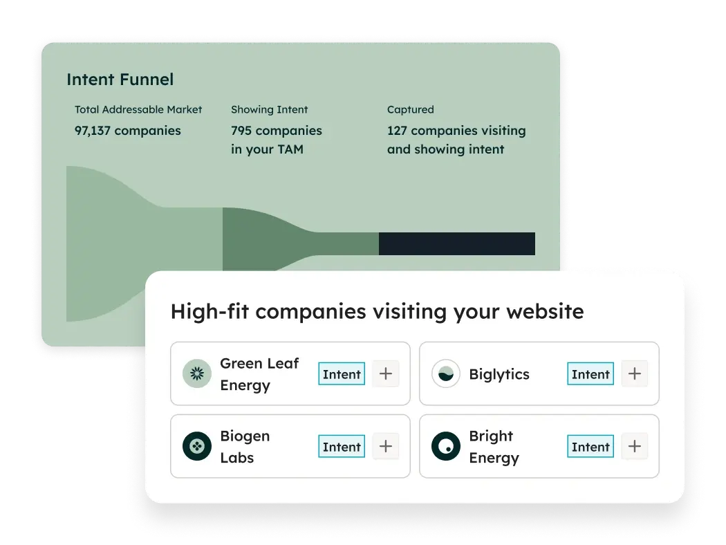 Smart CRM - Overview